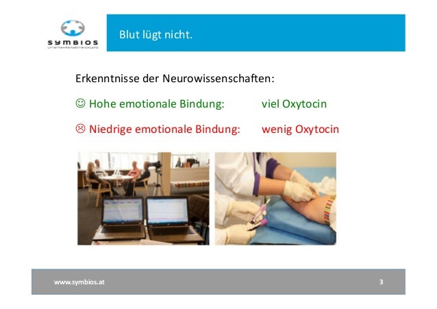 Vertrauen und Engagement